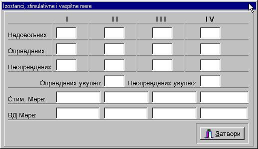 При избору наставног периода подаци везани за тај период видеће се у пољима описаним и приказаним на слици број 6. Слика бр.