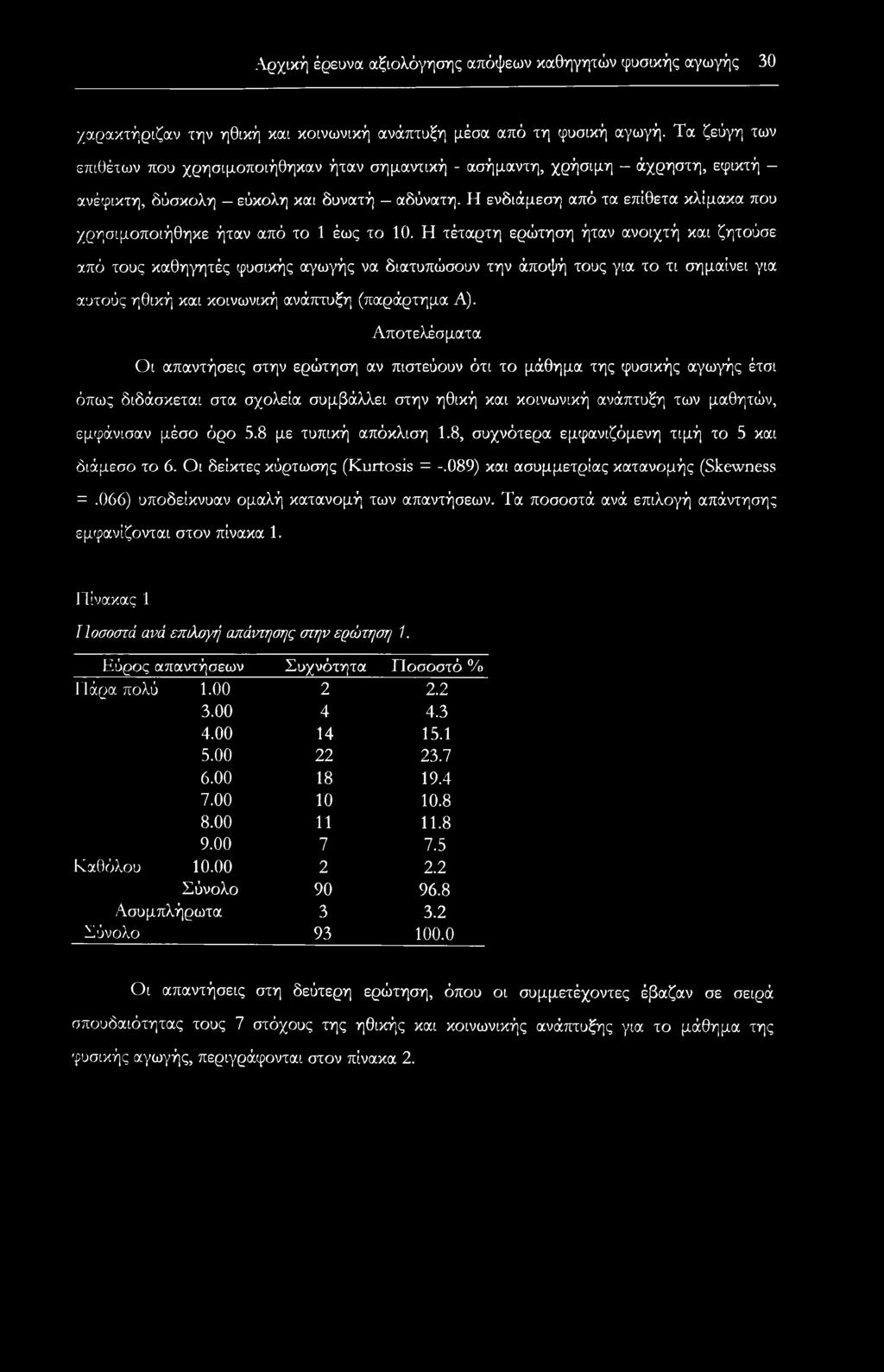 Η ενδιάμεση από τα επίθετα κλίμακα που χρησιμοποιήθηκε ήταν από το 1 έως το 10.