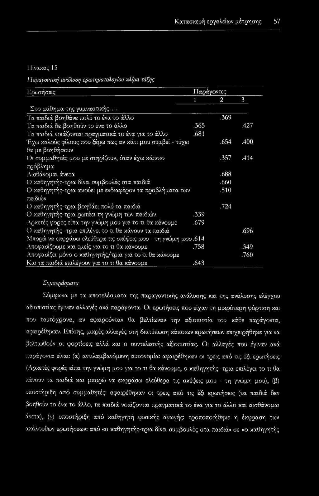 400 θα με βοηθήσουν Οι συμμαθητές μου με στηρίζουν, όταν έχω κάποιο.357.414 πρόβλημα Αισθάνομαι άνετα.688 Ο καθηγητής-τρια δίνει συμβουλές στα παιδιά.