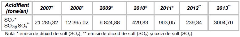 au mărit incidenţa alunecărilor de teren în judeţul Dolj, în special în zonele caracterizate de soluri preponderent argiloase si în consecinţă expuse riscului producerii acestor calamităţi.