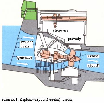 Atómové elektrárne Bohunice - parametre JE V2 Inštalovaný výkon 880,00 (2x440) MW Počet blokov 2 Palivo obohatený urán Typ reaktora VVER 440 / V213 Rok uvedenia do prevádzky 1984, 1985 Atómové