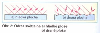 Fotometria Základnou fotometrickou veličinou je svietivosť a jednotkou svietivosti je 1 kandela (1 cd).