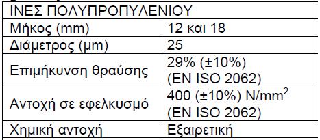 14 ΤΕΧΝΙΚΑ ΧΑΡΑΚΤΗΡΙΣΤΙΚΑ