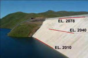 τάξεως του 0.5 με 1.0 m.