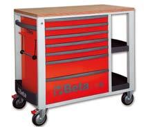 sau rosu 640 440 1599/125 1599P/125 Menghina paralela de banc Menghina paralela de banc 320 190 235 149 fabricata din otel special, pentru uz indelungat tratare speciala