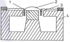 a) Cievkový: Elektrodynamický mikrofón - 2-1 - permanentný magnet 2 - membrána 3 - cievka 4 - magnetický obvod Membrána hýbe cievkou a