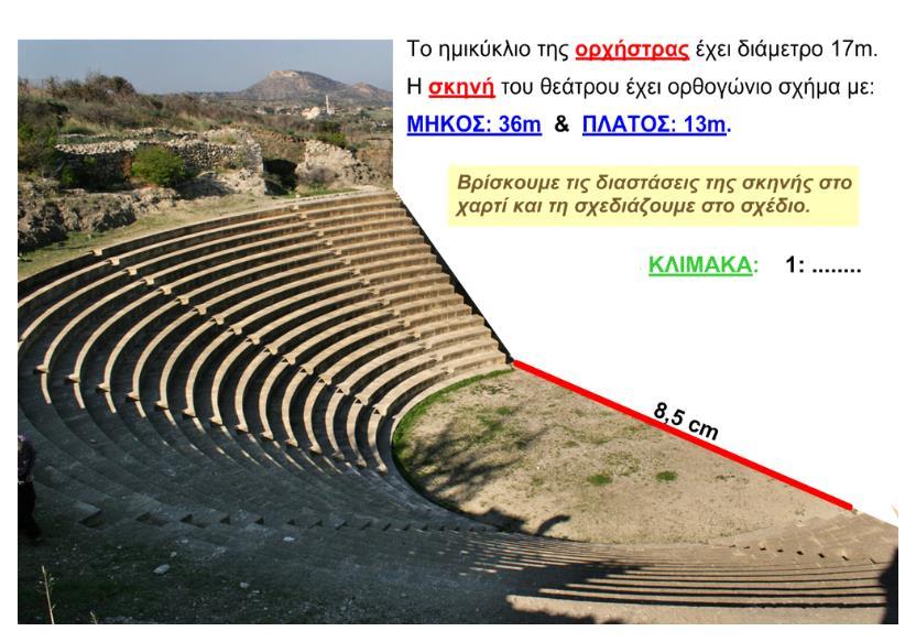 Οι μαθητές μελετούν το σχέδιο κτισίματος των Αρχαίων Ελληνικών Θεάτρων και ενημερώνονται για τα 3 βασικά τους μέρη: Κοίλον, Ορχήστρα, Σκηνή.