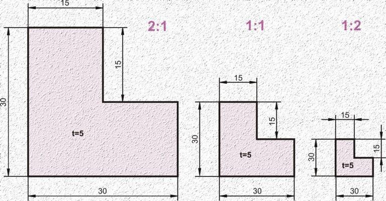 ΔΙΔΑΚΤΙΚΕΣ ΠΡΟΣΕΓΓΙΣΕΙΣ Καθοδηγούμενη ανακάλυψη Επικοινωνιακή προσέγγιση Διαθεματικές δραστηριότητες Σύνδεση με πραγματικές καταστάσεις Συνεργατική μάθηση Διερευνητική μάθηση Διαφοροποιημένες