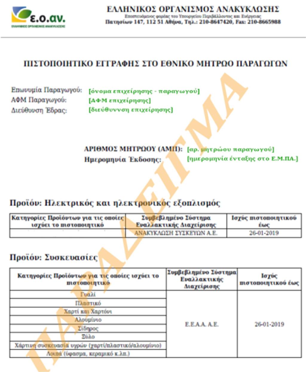 Εκτός από τους παραπάνω, στο Εθνικό Μητρώο Παραγωγών μπορεί να εγγράφονται μεταγενέστερα και οι παραγωγοί άλλων προϊόντων, εφόσον υπάρξει σχετική νομοθετική πρόβλεψη. (παρ. 4, αρ.