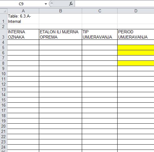 Excell tablica Period umjeravanja II.