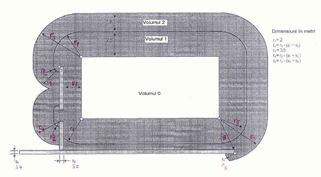I7/Redactarea a II - a S4 S2 r S Fig. 7.2.3.