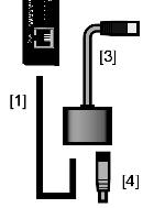 Prehľad MOVITRAC systému LTP-B Prehľad systému Prehľad