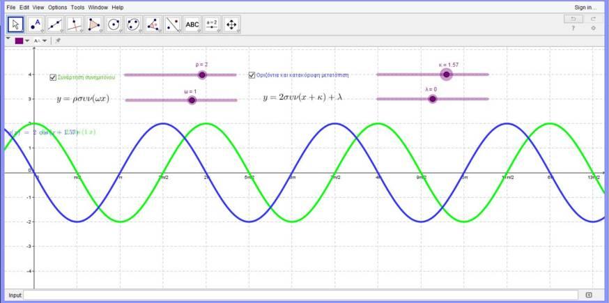 Easy Java Simulations (EJS): Δίνει στους μαθητές τη δυνατότητα να κατασκευάσουν προσομοιώσεις μοντέλων και να πειραματιστούν με αυτά τα μοντέλα.