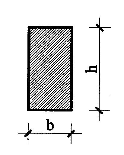 Srednji polumjer presjeka h0 predstavlja odnos površine poprečnog presjeka Ac i njegova poluopsega u/2 u dodiru sa zrakom. h 0 2A c -srednji polumjer presjeka (mm) (2.