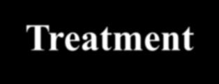 Quality of Life in Patients Undergoing HD or PD Treatment Mean Scores ± SD of