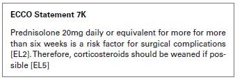 Ν. Crohn Κορτικοστεροειδή ECCO Consensus