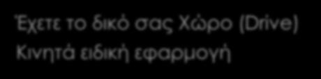 Εγγραφή στο google με gmail ή έστω με το mail σας Σύνδεση του περιηγητή (browser ) στο google 12 Έγγραφα Google Πρώτα βήματα Έχετε το δικό σας Χώρο (Drive) Κινητά ειδική