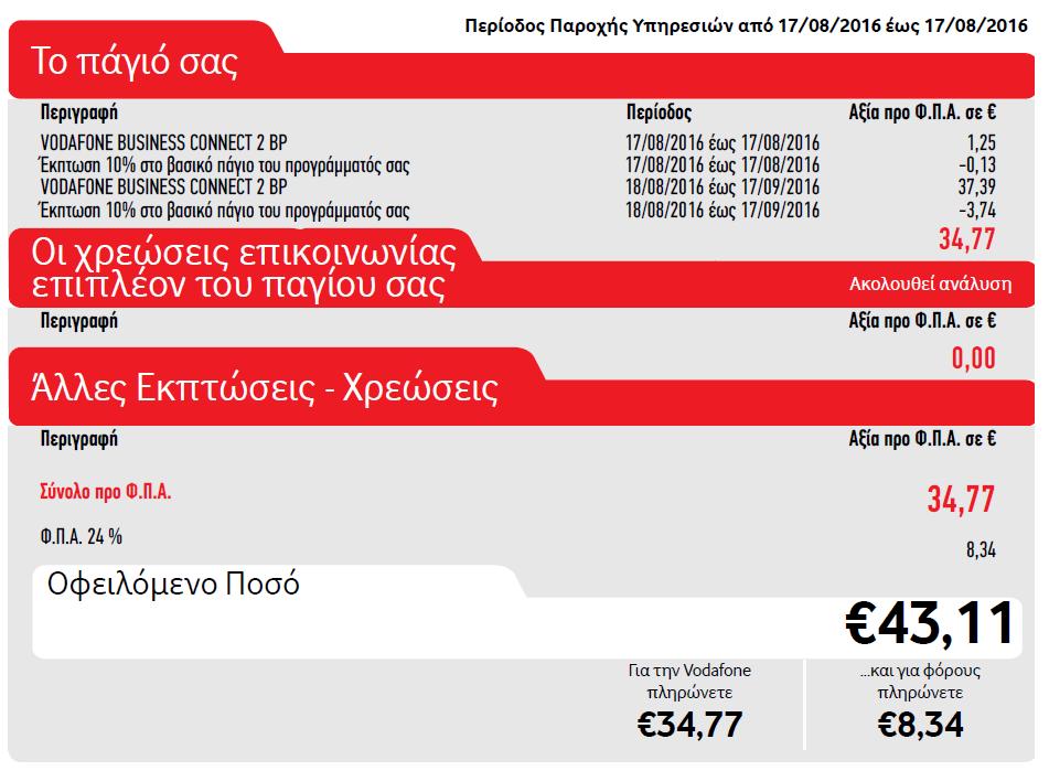 Αλλαγές στους λογαριασμούς VBC PBX Πληροφοριακή σελίδα λογαριασμού VBC PBX Φόρος Σταθερής Τηλεφωνίας / Internet 5% επί αξίας xx,xx Εμφανίζεται νέα γραμμή «Φόρος Σταθερής τηλεφωνίας/internet 5%» μαζί