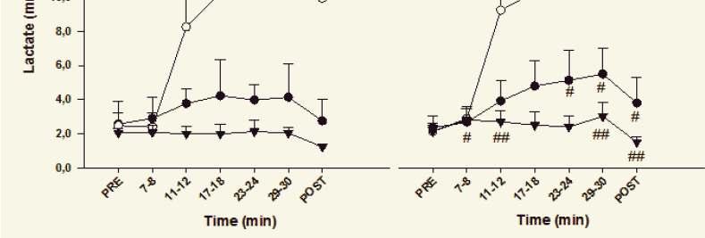 Cipryanet al., (2017).