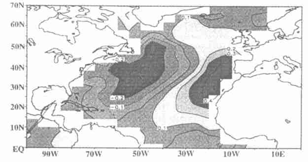 3 Sv 8% Gray [ 57 ] NAO D ick son [ 55 ] NAO NAO T imm erm ann THC ; [53 ] 3 NAO SST F ig13 Correlation between the