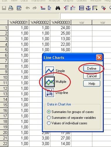 Εικόνα 16.9 Εντολή Multiple line charts. Σε αυτό το παράθυρο επιλέγεται το Multiple και µε επιλογή του Define ανοίγει το παράθυρο που φαίνεται στην εικόνα 16.10.