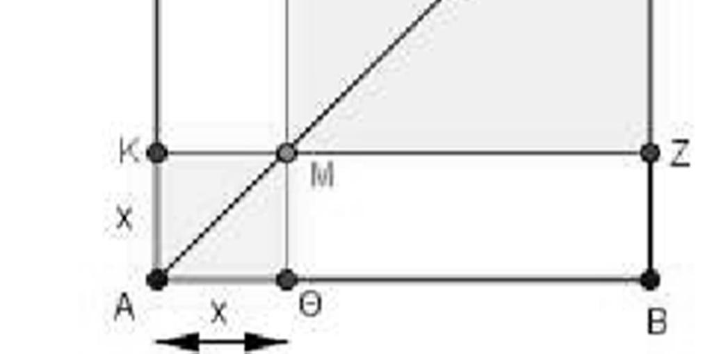 στο πλαίσιο του προβλήματος β) Να βρείτε μετά από πόσο χρόνο η μπάλα θα πέσει στο έδαφος γ) Να αποδείξετε ότι h(t) 5, (t ) δ) Υπάρχει χρονική στιγμή t (σε sec) που το ύψος h της μπάλας από το έδαφος