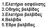Εικόνα 12 Διακόπτης απομονώσεως με διάταξη στεγανοποίησης βάκτρου 3.