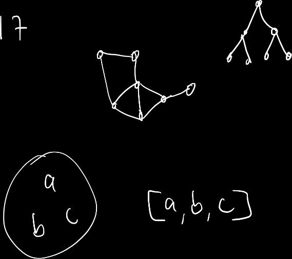 Mathematics is the science of patterns!