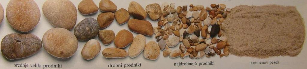 b) Barva kamnin: iskanje večjih, s prostim očesom vidnih mineralov Zaradi odboja svetlobe od minerala nastane svetlobni vtis, ki mu rečemo sijaj.