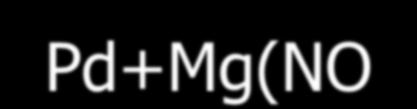 bez modifikátora s