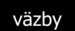 skrutkovitého tvaru Disulfidické väzby