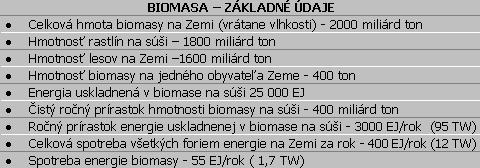 spotreba mnohonásobne prevyšuje ich tvorbu. Skutočnosť, že nie sú doplňované tak rýchlo, ako ich spotrebovávame znamená, že pri tomto spôsobe spotreby ich v blízkej budúcnosti vyčerpáme.