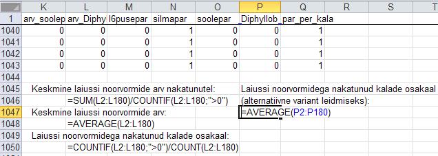 4) Arvutage laiussi noorvormide arv keskmiselt kõigi ahvenate kohta ja vaid