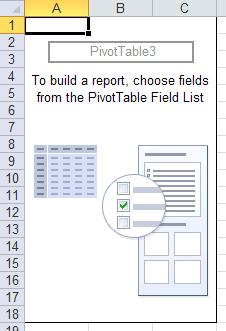 o Insert-sakk PivotTable o Loodav tabel paigutage töölehe Sheet3 ülemisse vasakusse nurka (hiljem nimetage tööleht Sheet3 ümber leheks PivotTable ).