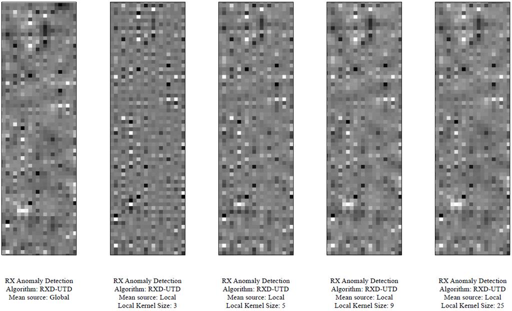 Εικόνα 64: Αποτελέσματα εφαρμογής του αλγόριθμου RXD-UTD στην εικόνα με τα 18 κανάλια των δεικτών βλάστης. 4.