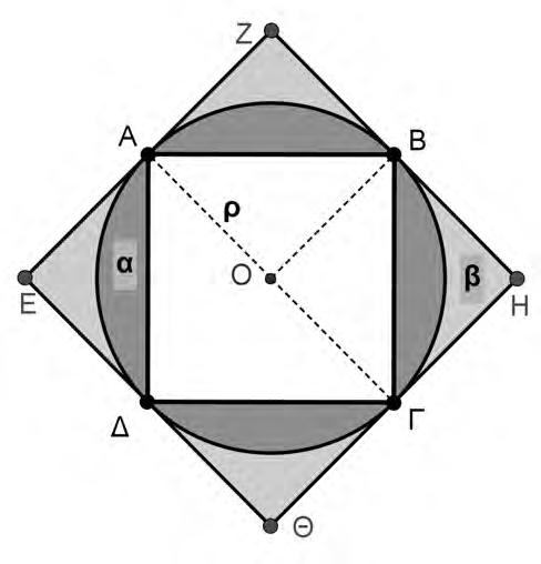 . Επειδή είναι ΟΑ ΕΖ και κύκλου C ( Ο, ρ ) Σχήμα ΟΓ ΗΘ, έπεται ότι η ΑΓ είναι διάμετρος του. Άρα το τετράπλευρο ΑΓΗΖ είναι ορθογώνιο, οπότε ΖΗ = ρ.