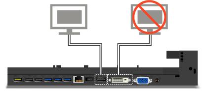 υποστηριζόμενο σταθμό σύνδεσης ThinkPad.