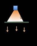 Schematic of N*+N flux exposure