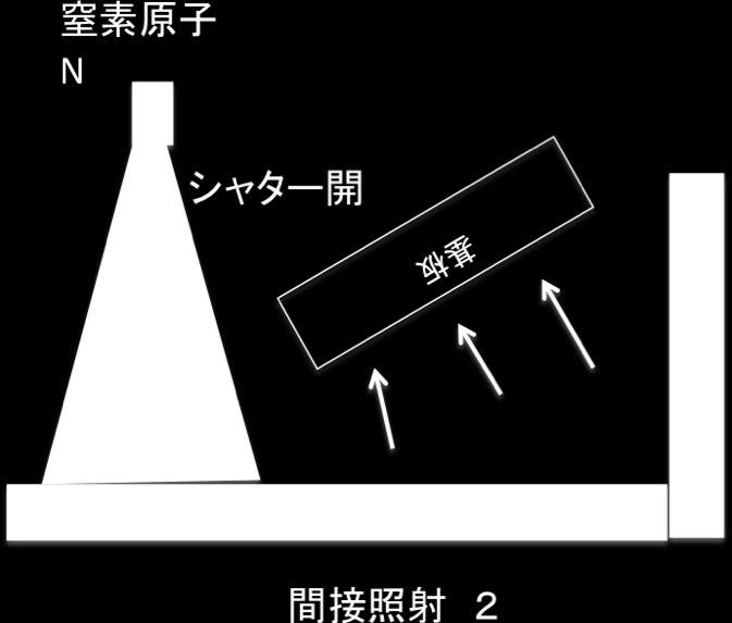 Schematic of self ionization