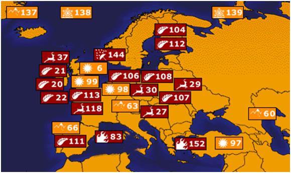παρουσιάζουν τα στοιχεία των απογραφών με σαφήνεια και έγκαιρα καθώς και η μη ύπαρξη ενός τρόπου συνεργασίας μεταξύ των δημοσίων υπηρεσιών και οργανισμών (Τσουλουβής 1992), δεν έχει δώσει την