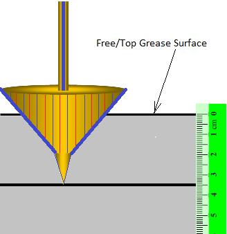 METHODS FOR CONE PENETRATION OF LUBRICATING GREASE, ASTM D217 Καθαρίστε τον κώνο του πενετόμετρου όπως και πριν αφαιρώντας το γράσο που προσκολλήθηκε.