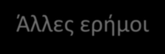 Πηγές Σκόνης Κύριες ερήμοι που γειτονεύουν