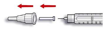 Διατηρώ Απορρίπτω Γ. Κρατήστε τη συσκευή τύπου πένας με τη βελόνα να σημαδεύει προς τα επάνω. Δ. Κτυπήστε το δοχείο της ινσουλίνης έτσι ώστε οι φυσαλίδες αέρα να κινηθούν προς τη βελόνα. Ε.