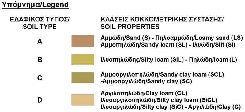Ωστόσο το μέγεθος αυτό, ως έκφραση της χρονικής απόκρισης της λεκάνης στο γεγονός της βροχής, μειώνεται σε επεισόδια βροχής μεγαλύτερης έντασης.