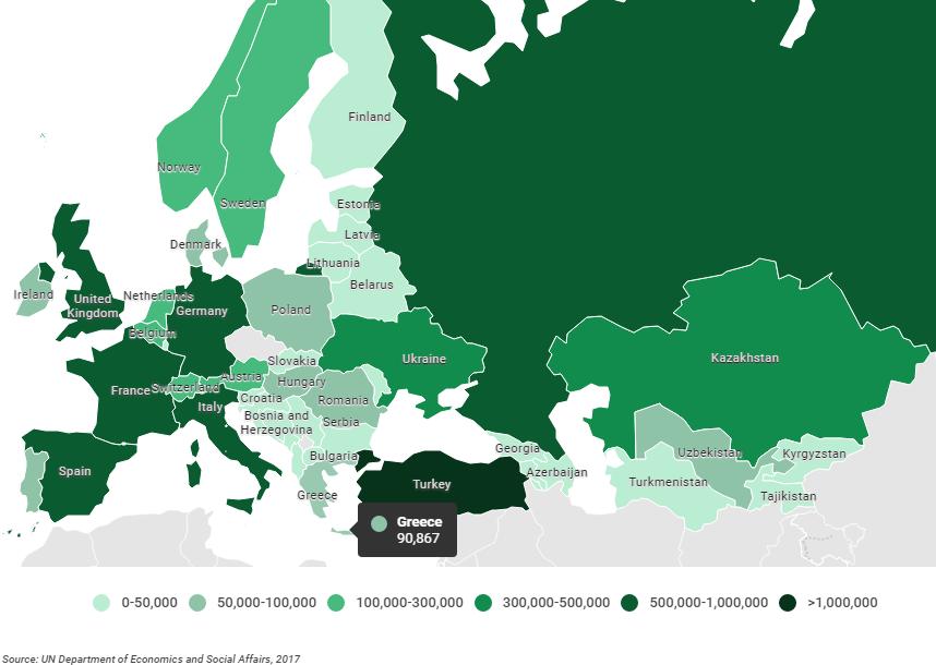 8. Πρόσφυγες ανήλικοι σε Ευρώπη και Κεντρική Ασία ανά χώρα. Πηγή : (Unicef, 2018) Περίπου 33.000 ανήλικοι πρόσφυγες έφθασαν σε Ελλάδα, Ιταλία, Βουλγαρία και Ισπανία το 2017.