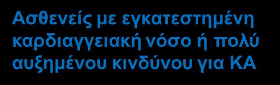 Αναστολείς