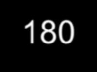 80-130 <100 <110 180 <135 <140 ADA: American Diabetes Association