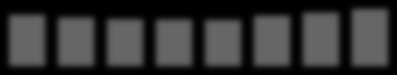 3.21 6.21 9.21 12.21 3.211 6.211 3.21 12.21 9.211 12.211 3.212 12.211 12.21 3.211 3.212 6.212 3.213 12.213 9.214 12.