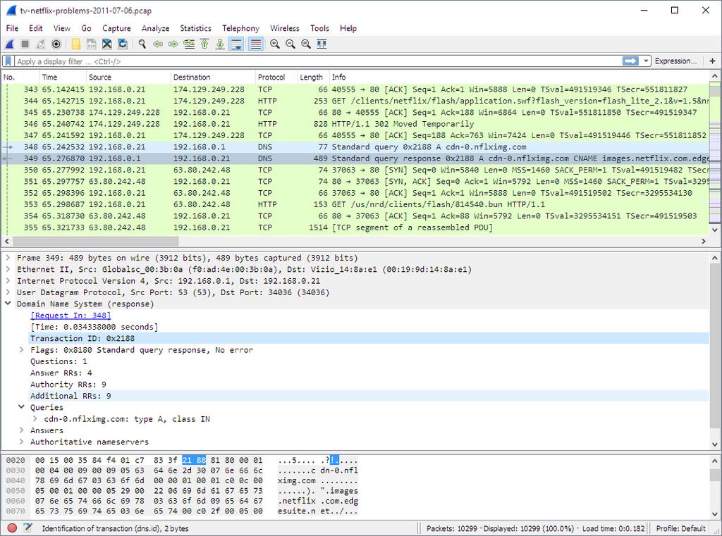 4.2 Το περιβάλλον λειτουργίας του Wireshark Το περιβάλλον λειτουργίας του Wireshark αποτελείται από: την γραμμή λειτουργιών (menu), την κύρια γραμμή εργαλείων (main toolbar), την γραμμή φίλτρων