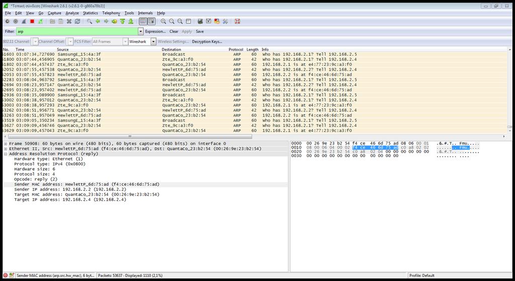 Εικόνα 26: Παράδειγμα ARP 5.3.7 WiFi Το IEEE 802.11 είναι μια οικογένεια προτύπων της IEEE για ασύρματα τοπικά δίκτυα (WLAN) που είχαν ως σκοπό να επεκτείνουν το 802.